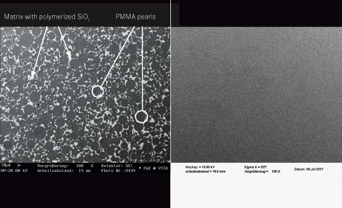 Fig. 3a/b: Comparison of MRP composite (left) and PMMA (right) scanning electron microscope (SEM) images.